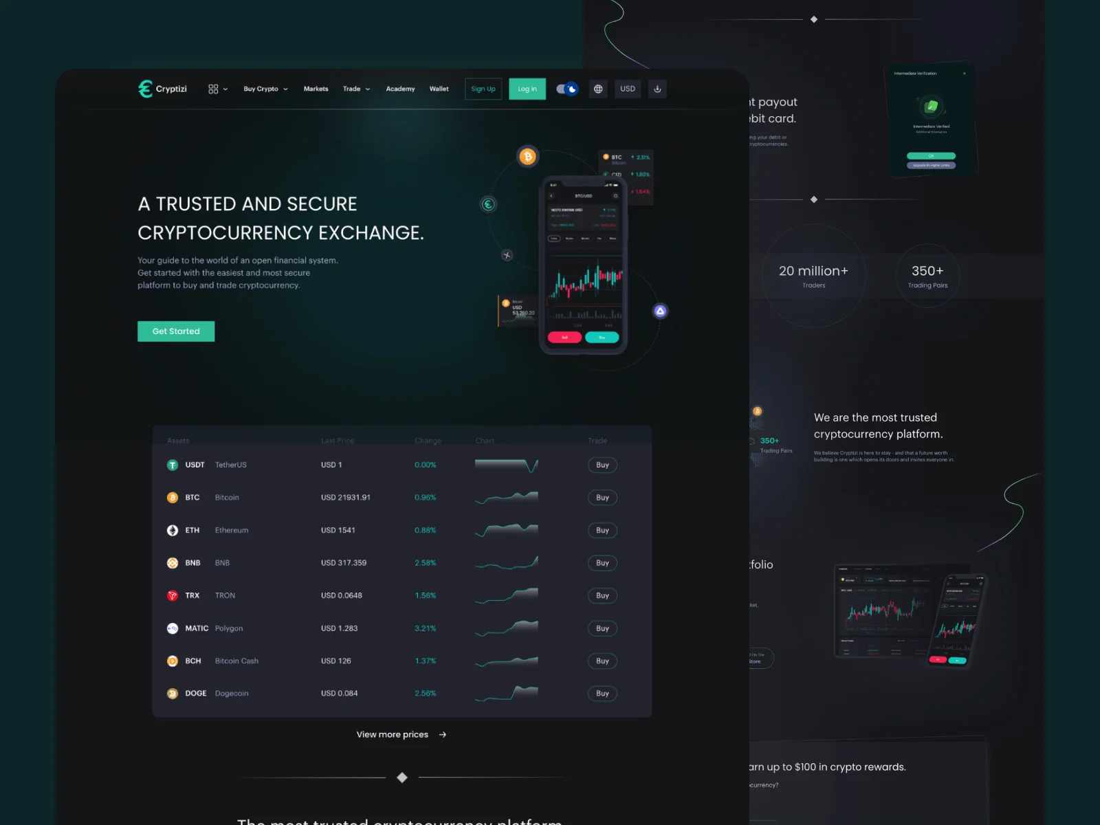 [object Object]Cryptizi